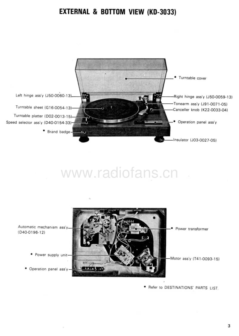 Kenwood-KD-5033-Service-Manual电路原理图.pdf_第3页