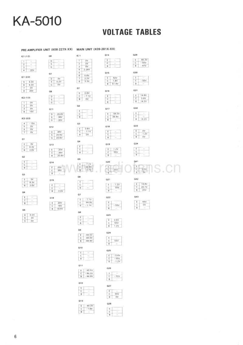 Kenwood-KA-5010-Service-Manual电路原理图.pdf_第3页