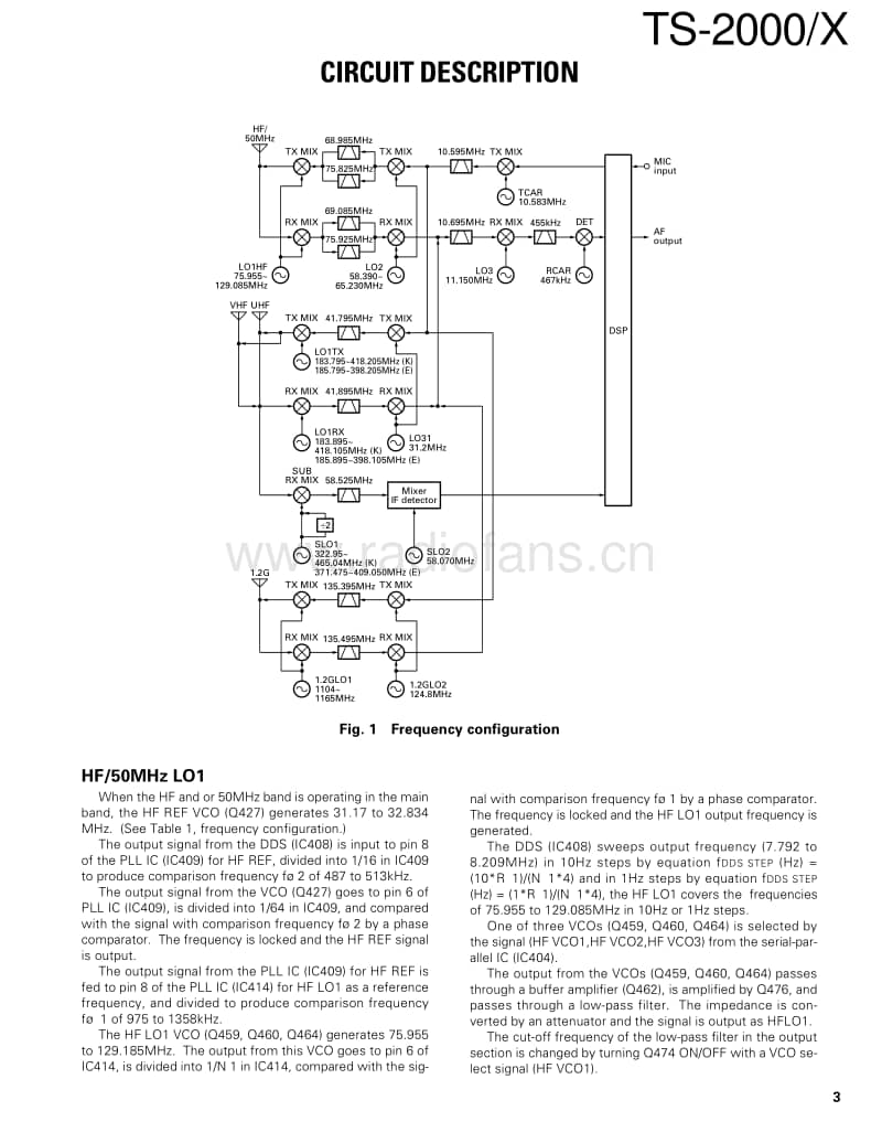 Kenwood-TS-2000-TS-2000-X-Service-Manual电路原理图.pdf_第3页