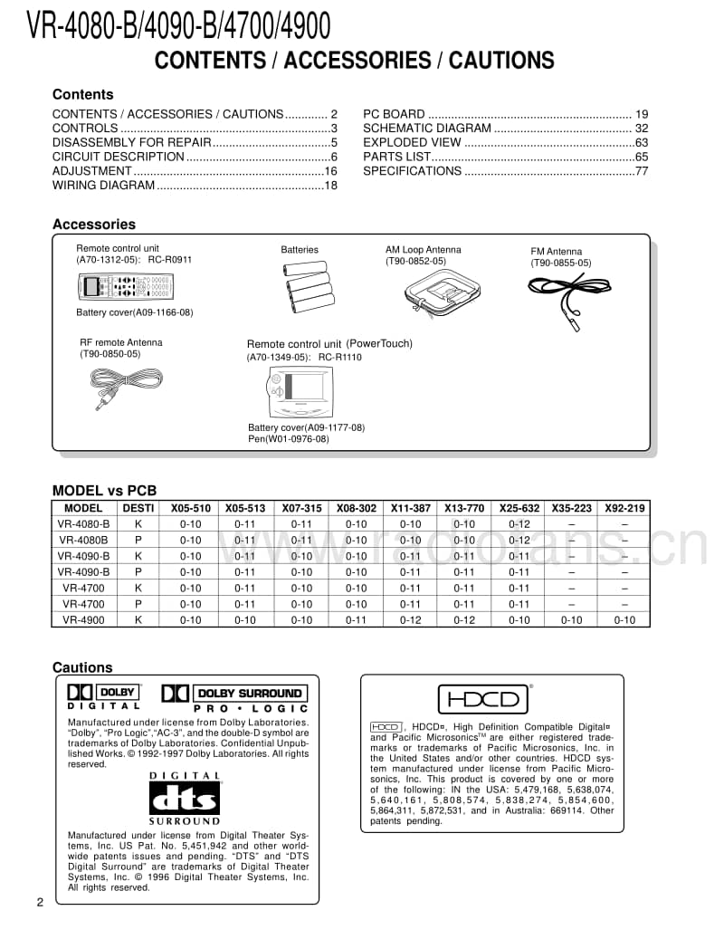 Kenwood-VR-4700-Service-Manual电路原理图.pdf_第2页