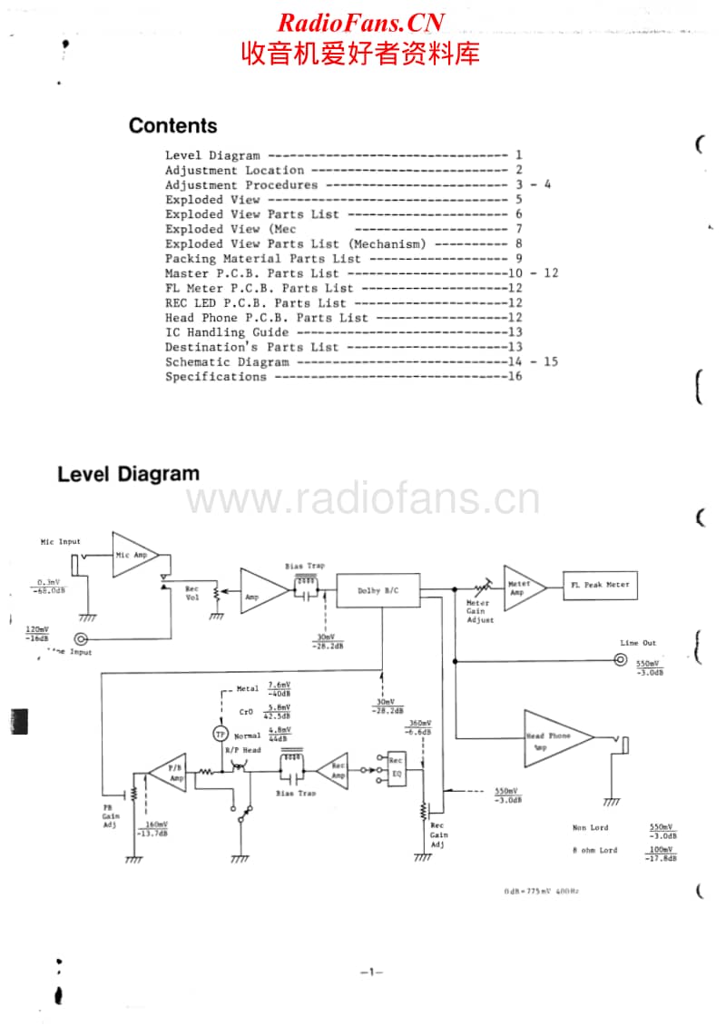 Luxman-K-210-Service-Manual电路原理图.pdf_第2页