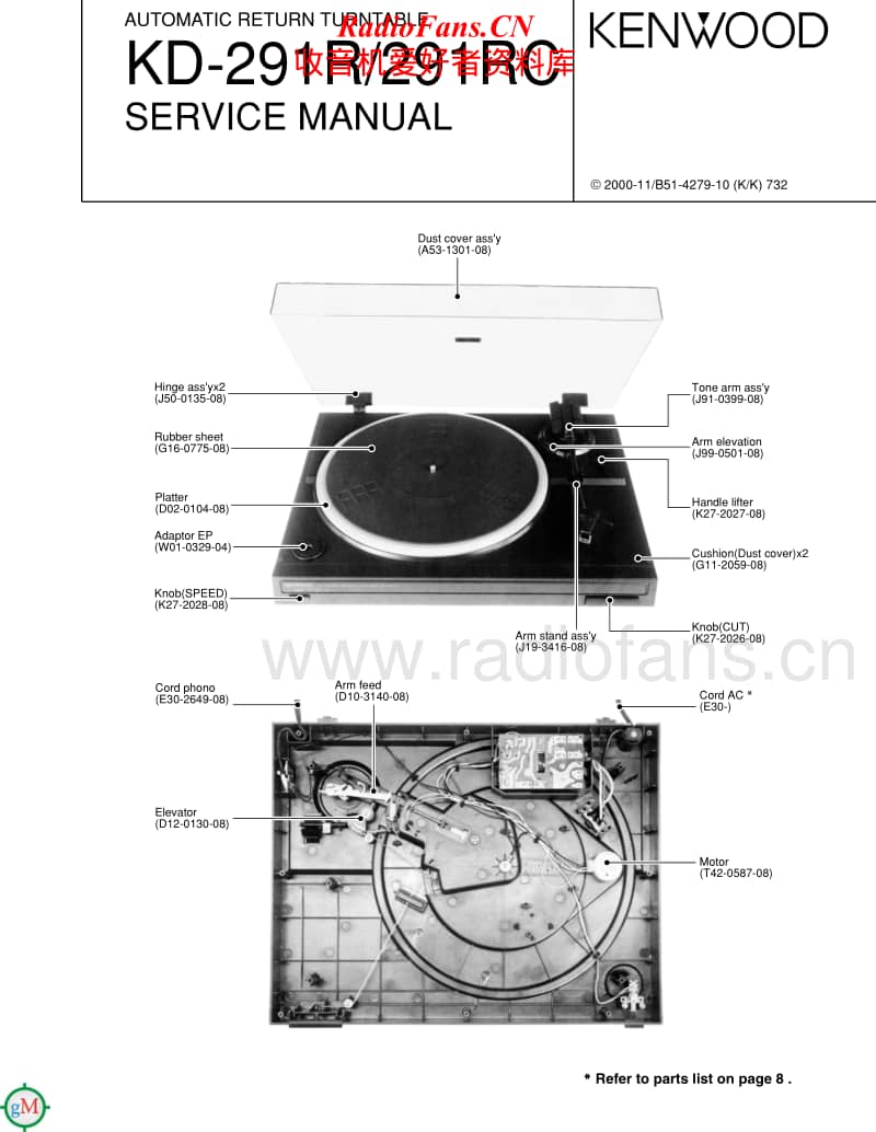 Kenwood-KD-291-R-Service-Manual电路原理图.pdf_第1页