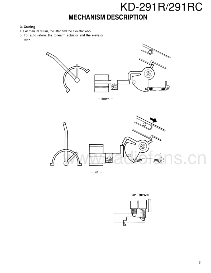 Kenwood-KD-291-R-Service-Manual电路原理图.pdf_第3页