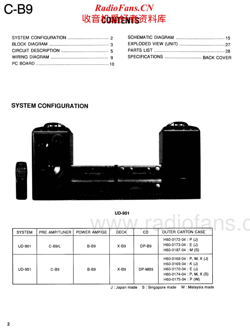 Kenwood-CB-9-Service-Manual电路原理图.pdf_第2页