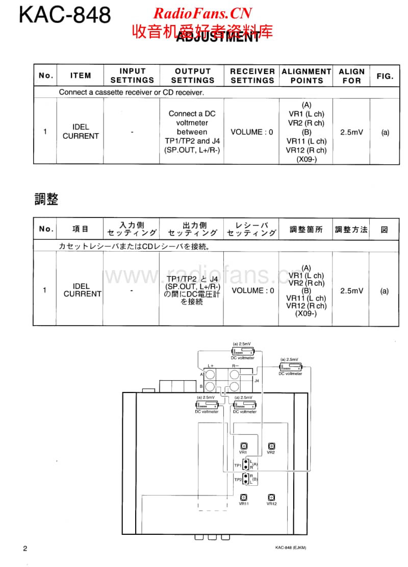 Kenwood-KAC-848-Service-Manual电路原理图.pdf_第2页