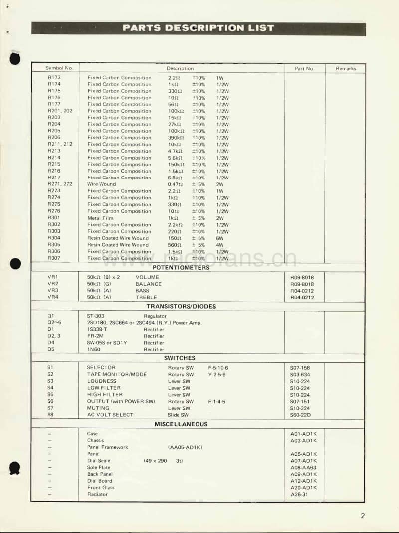 Kenwood-KR-77-Service-Manual电路原理图.pdf_第3页