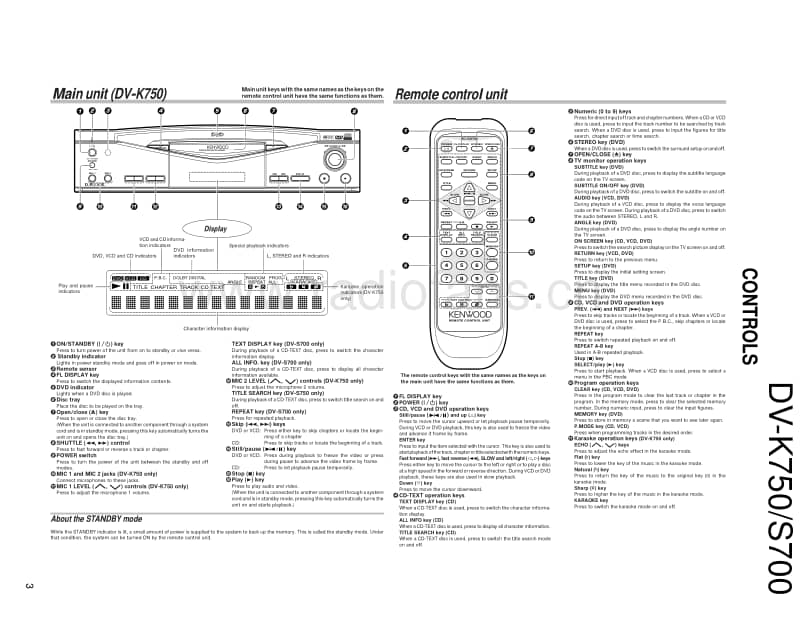 Kenwood-DVS-700-Service-Manual电路原理图.pdf_第3页