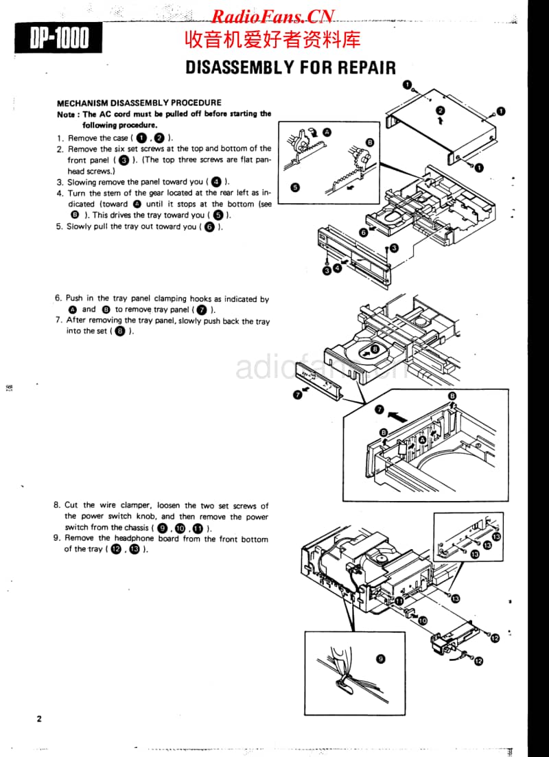 Kenwood-DP-1000-Service-Manual电路原理图.pdf_第2页