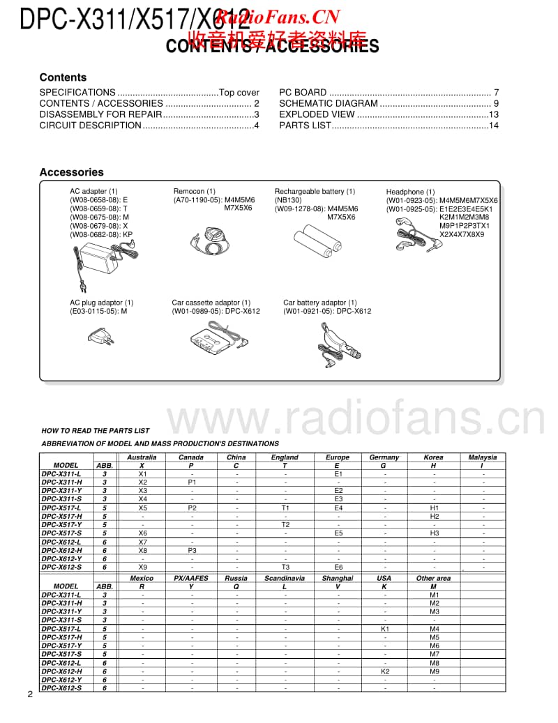 Kenwood-DPCX-612-Service-Manual(1)电路原理图.pdf_第2页
