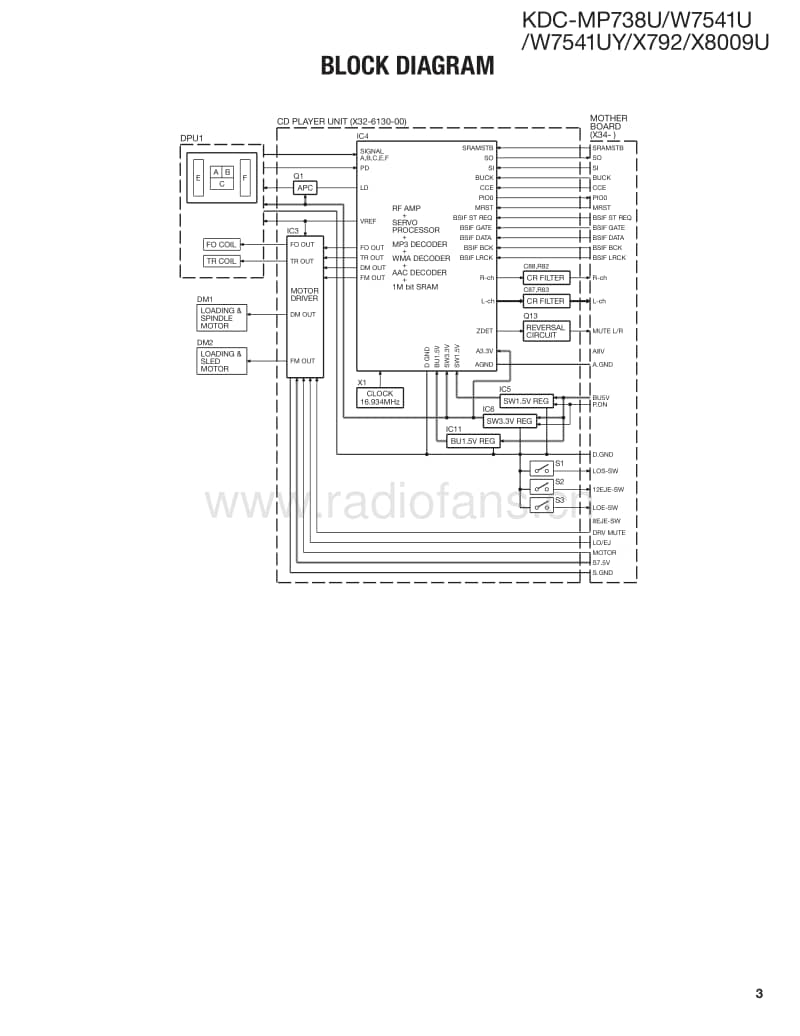 Kenwood-KDCX-8009-U-Service-Manual电路原理图.pdf_第3页