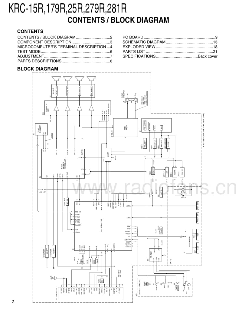 Kenwood-KRC-279-RG-Service-Manual电路原理图.pdf_第2页