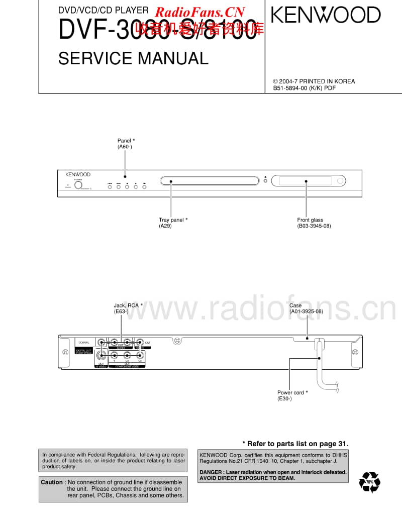 Kenwood-DVF-3080-S-Service-Manual电路原理图.pdf_第1页