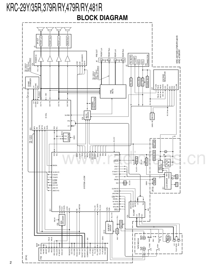 Kenwood-KRC-35-R-Service-Manual电路原理图.pdf_第2页