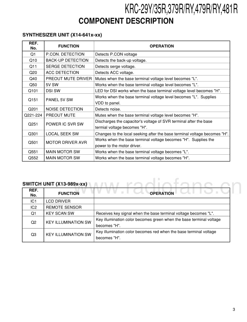 Kenwood-KRC-35-R-Service-Manual电路原理图.pdf_第3页