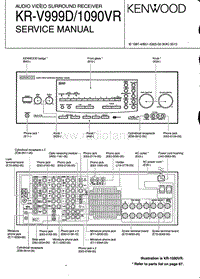 Kenwood-KRV-999-D-Service-Manual电路原理图.pdf