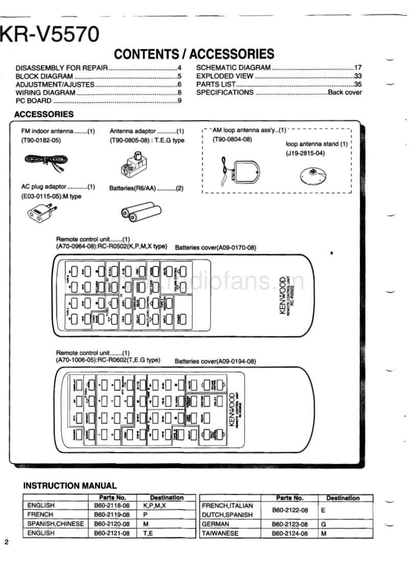 Kenwood-KRV-5570-Service-Manual电路原理图.pdf_第2页