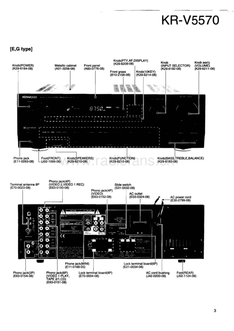 Kenwood-KRV-5570-Service-Manual电路原理图.pdf_第3页