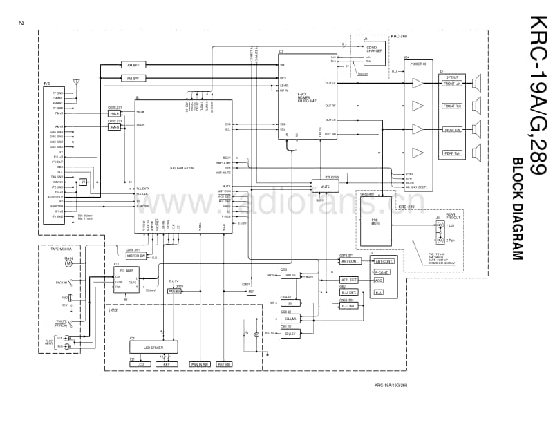 Kenwood-KRC-19-A-Service-Manual电路原理图.pdf_第2页