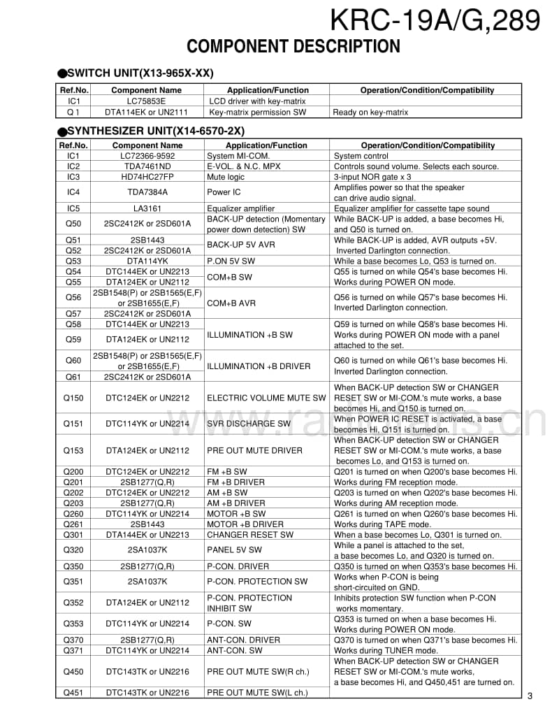 Kenwood-KRC-19-A-Service-Manual电路原理图.pdf_第3页