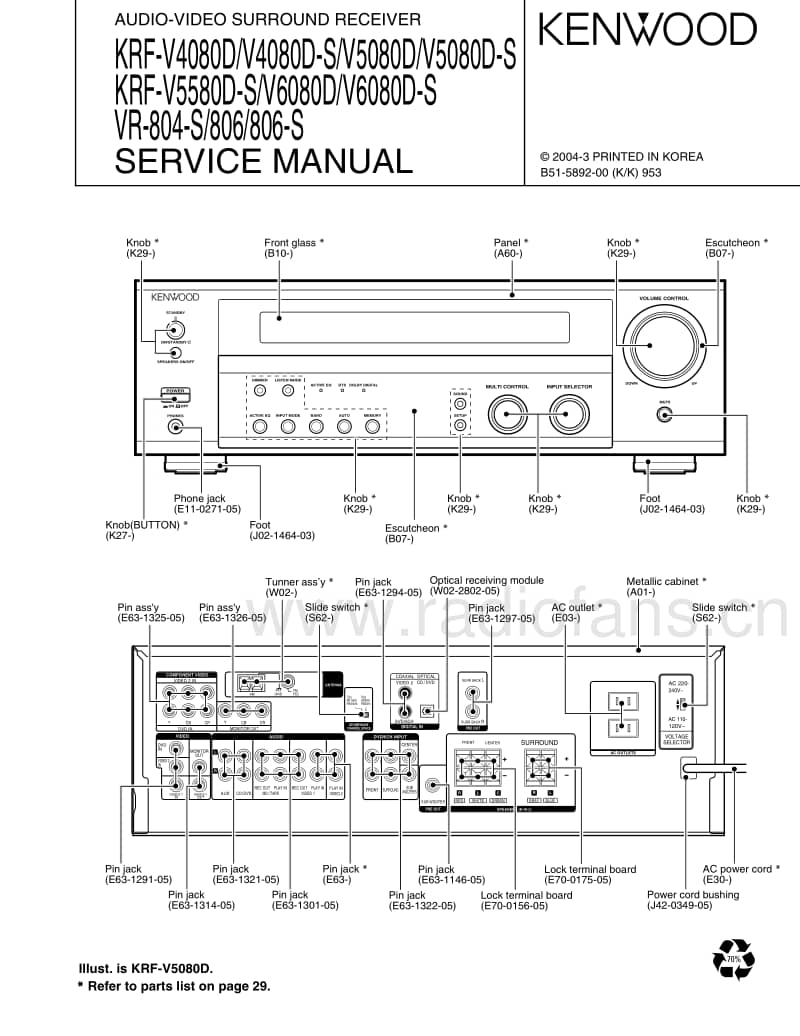 Kenwood-KRFVR-806-Service-Manual电路原理图.pdf_第1页