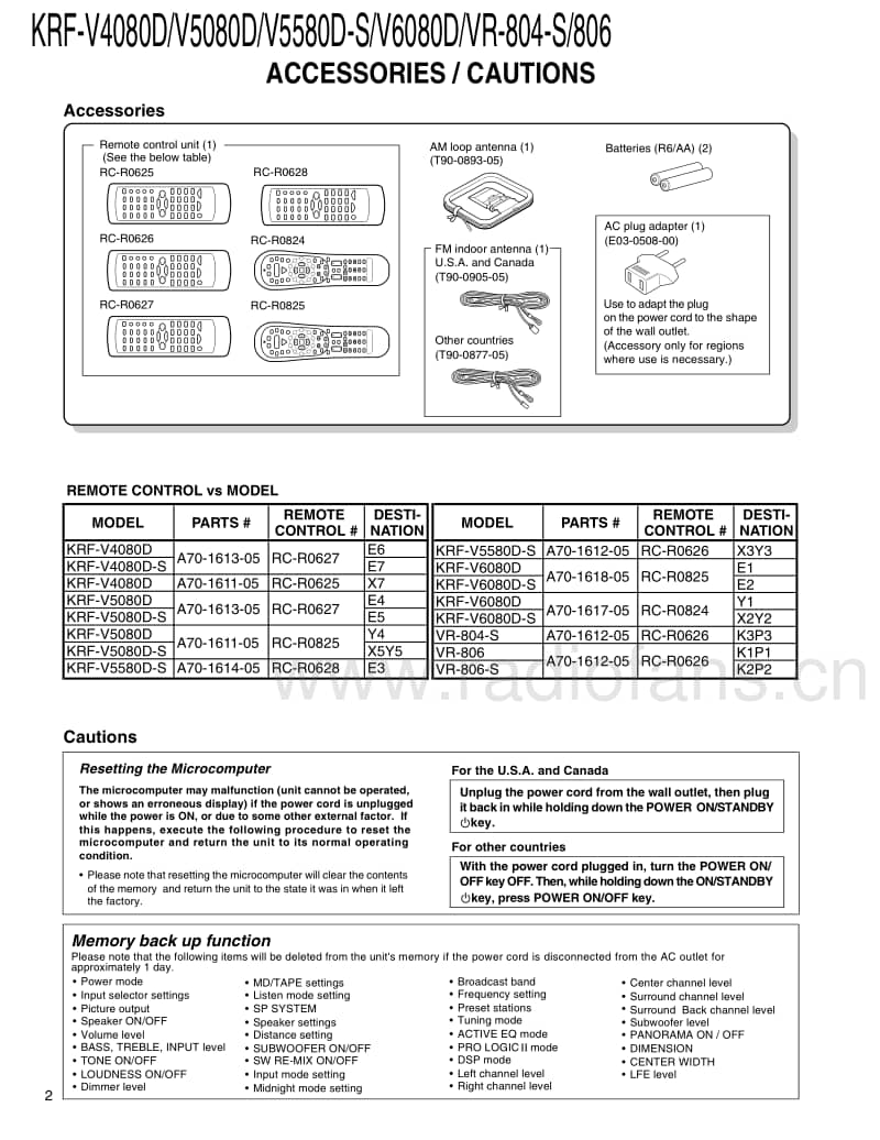 Kenwood-KRFVR-806-Service-Manual电路原理图.pdf_第2页