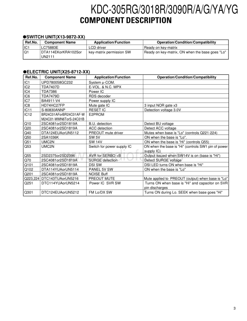 Kenwood-KDC-3090-YA-Service-Manual电路原理图.pdf_第3页