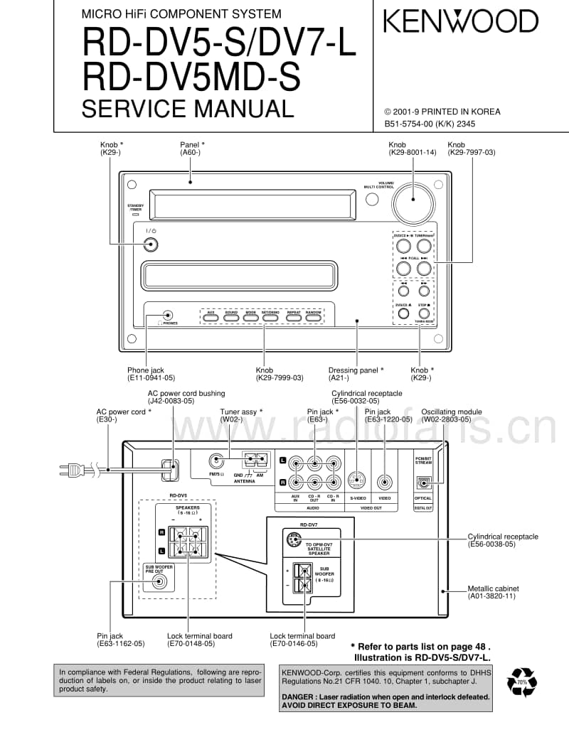 Kenwood-RDDV-5-S-Service-Manual电路原理图.pdf_第1页