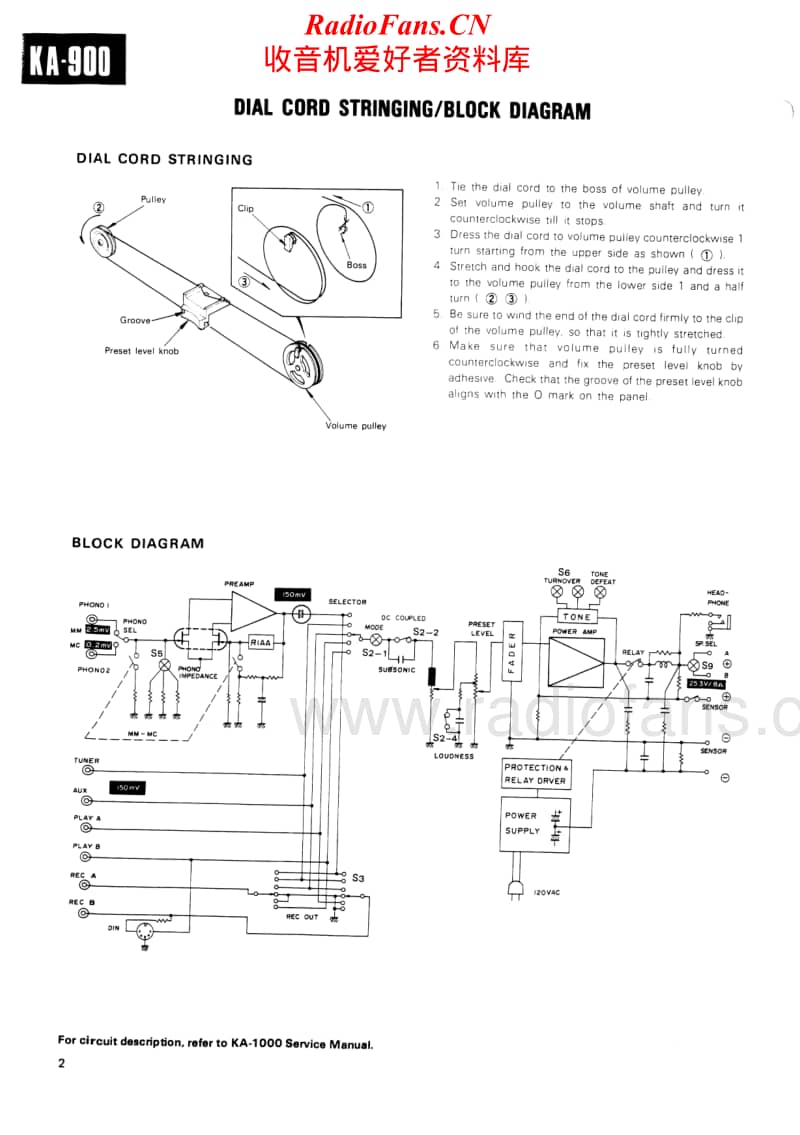 Kenwood-KA-900-Service-Manual电路原理图.pdf_第2页