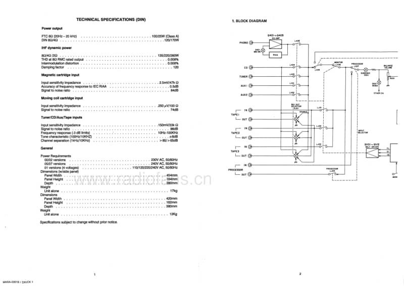 Marantz-PM-82-Service-Manual电路原理图.pdf_第3页