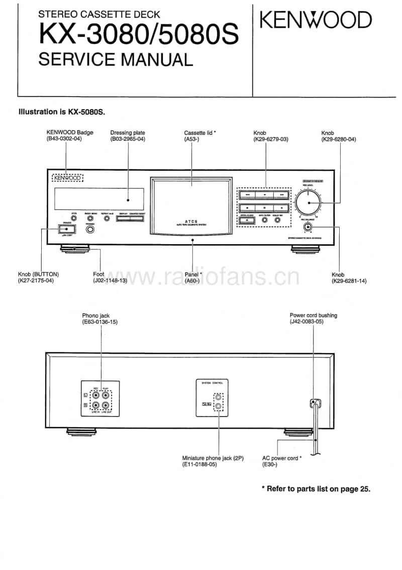 Kenwood-KX-3080-Service-Manual电路原理图.pdf_第1页