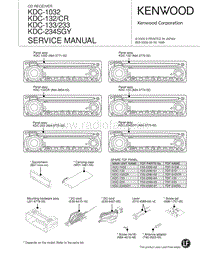 Kenwood-KDC-234-SGY-Service-Manual电路原理图.pdf