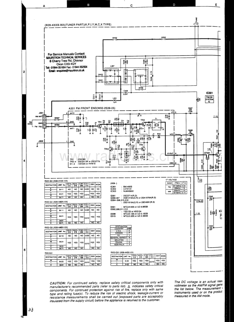 Kenwood-RXDG-3-Service-Manual电路原理图.pdf_第2页