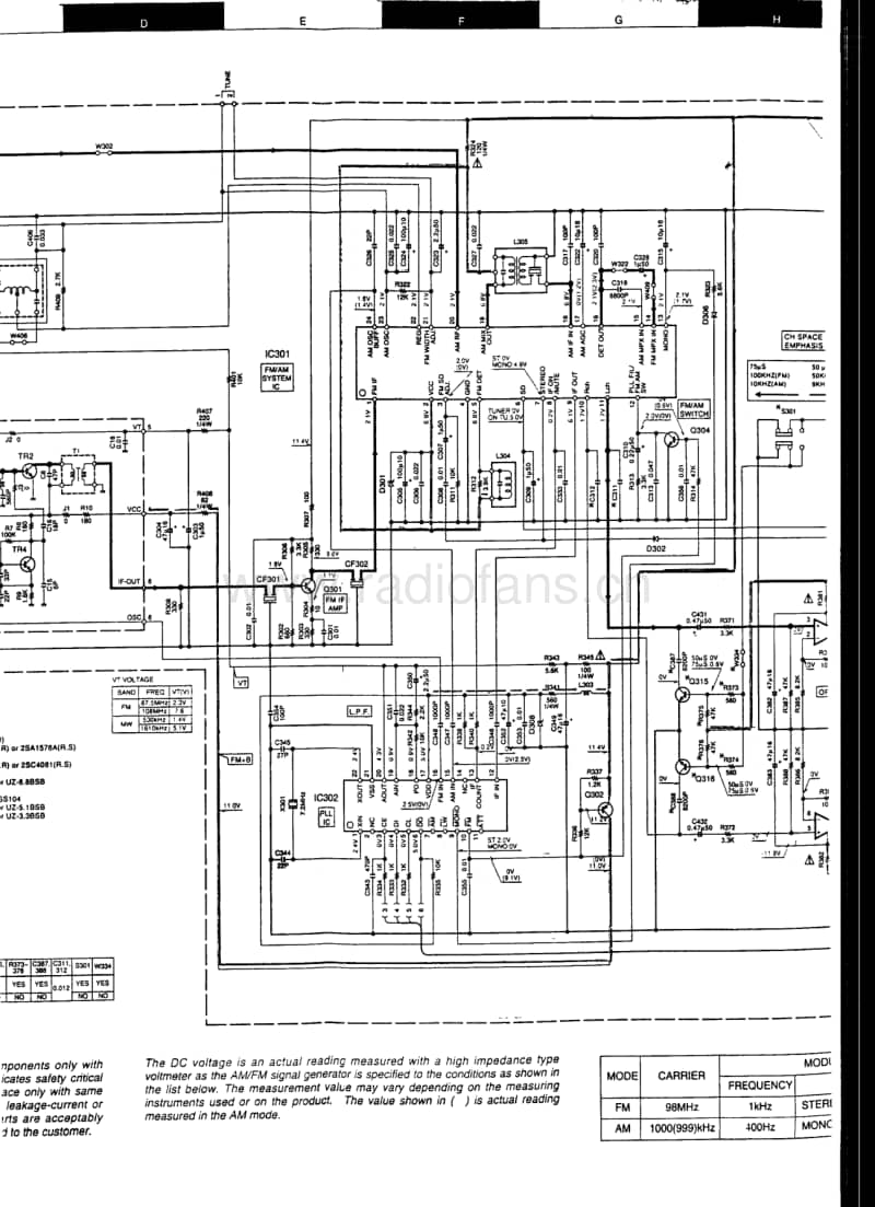 Kenwood-RXDG-3-Service-Manual电路原理图.pdf_第3页