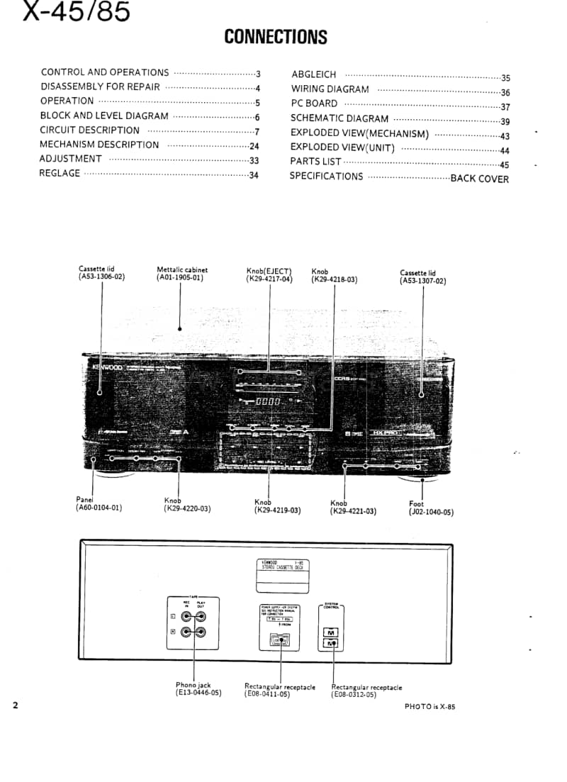 Kenwood-X-85-Service-Manual电路原理图.pdf_第2页