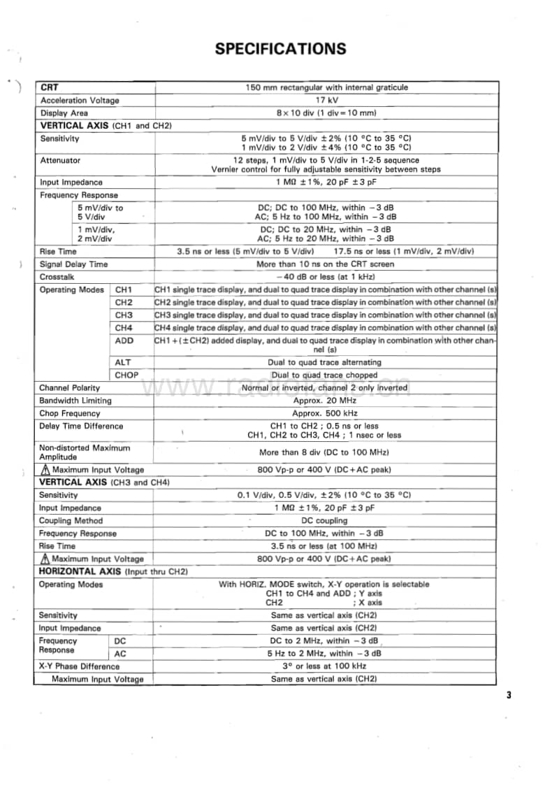 Kenwood-CS-6010-HU-Service-Manual电路原理图.pdf_第3页