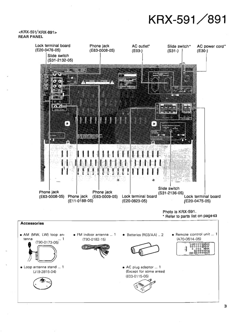 Kenwood-KRX-591-Service-Manual(1)电路原理图.pdf_第3页