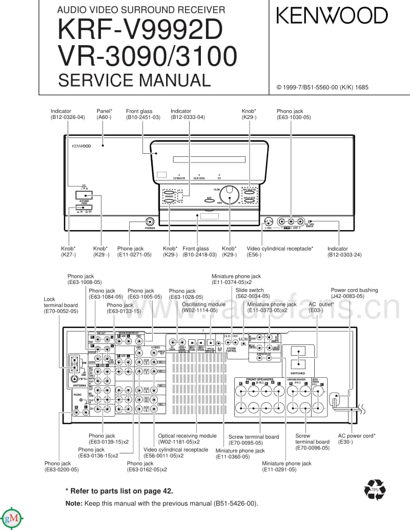 Kenwood-VR-3100-Service-Manual电路原理图.pdf_第1页