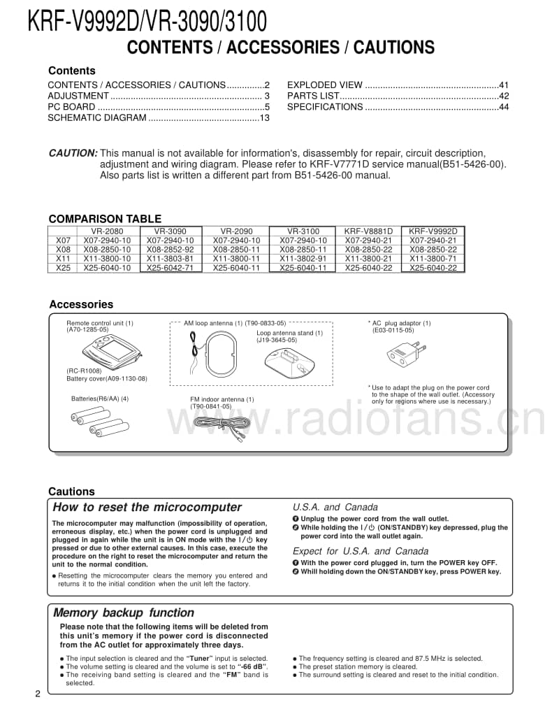 Kenwood-VR-3100-Service-Manual电路原理图.pdf_第2页