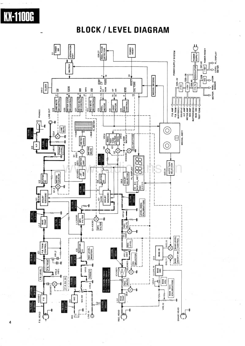 Kenwood-KX-1100-G-Service-Manual电路原理图.pdf_第3页