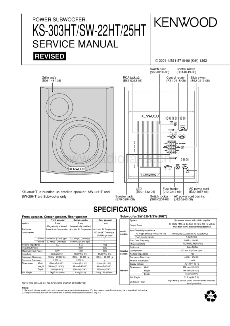 Kenwood-SW-22-HT-Service-Manual电路原理图.pdf_第1页