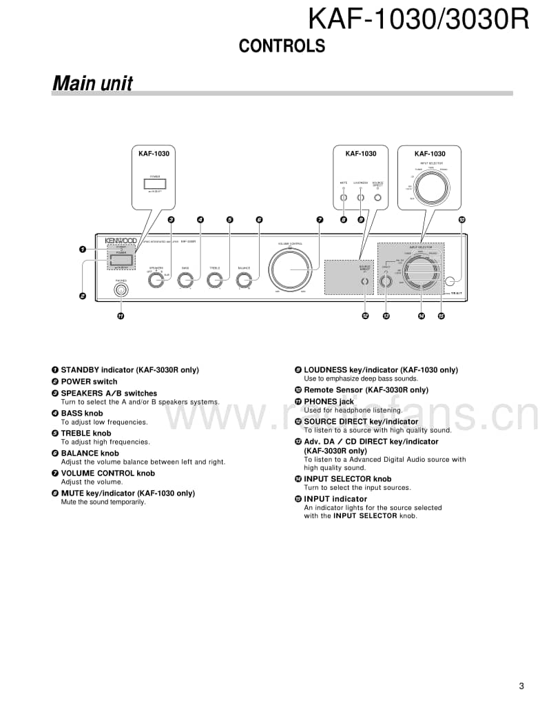 Kenwood-KAF-3030-RS-Service-Manual(1)电路原理图.pdf_第3页