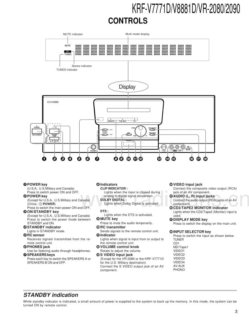 Kenwood-KRFV-8881-D-Service-Manual(1)电路原理图.pdf_第3页