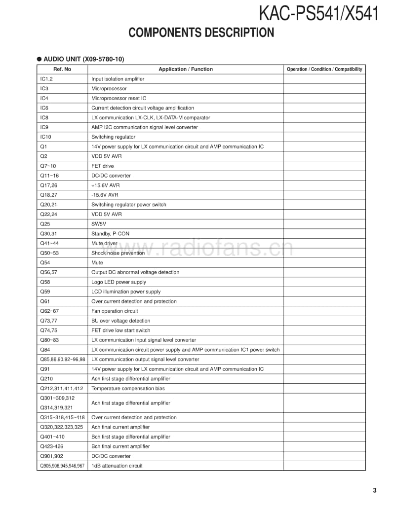 Kenwood-KACX-541-Service-Manual电路原理图.pdf_第3页