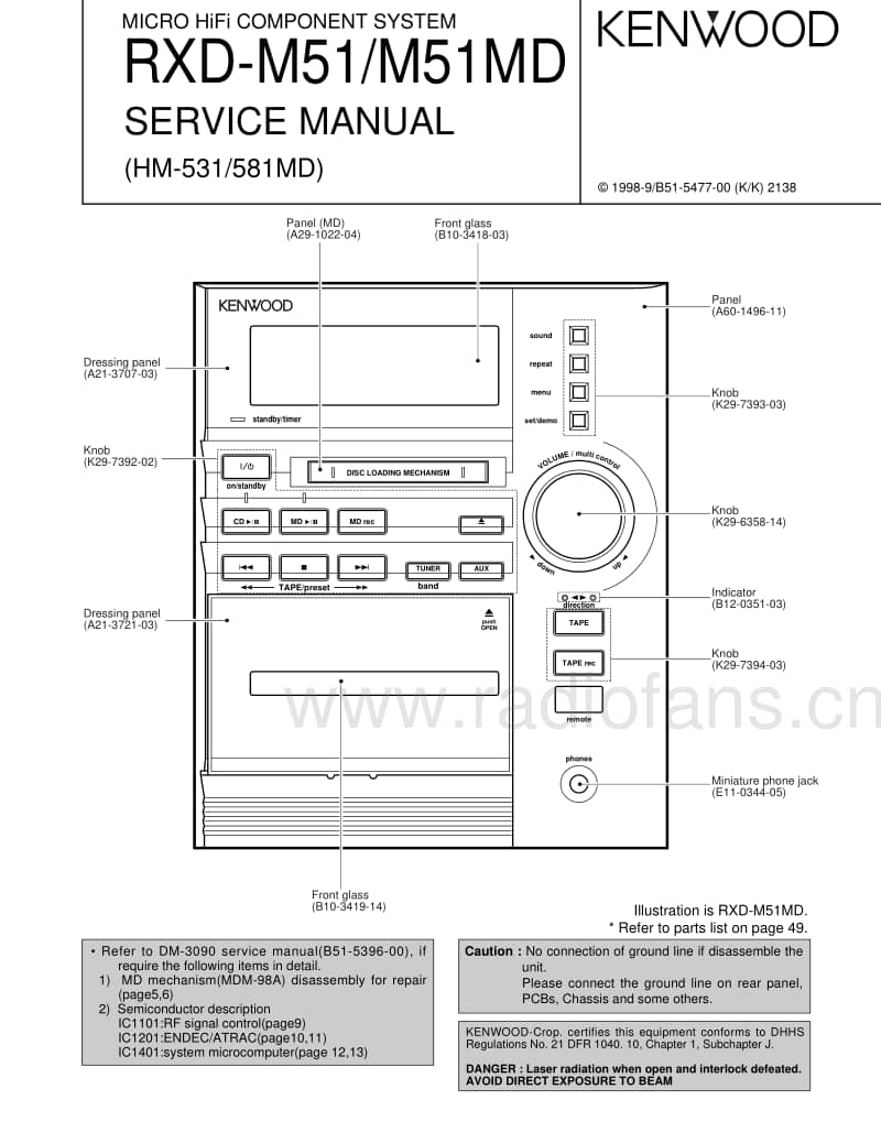 Kenwood-RXDM-51-Service-Manual电路原理图.pdf_第1页