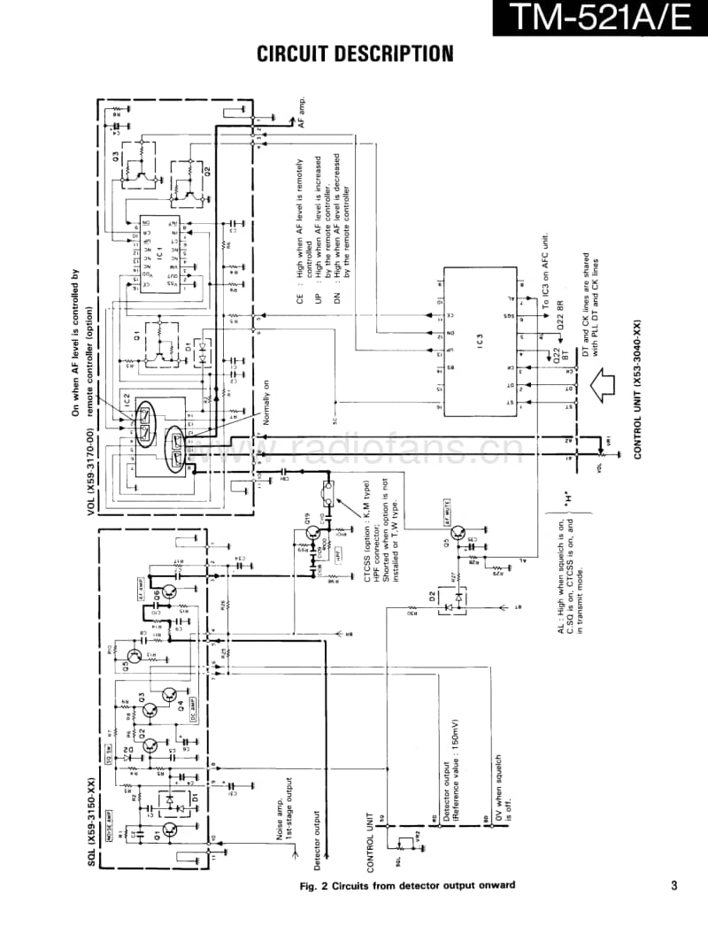 Kenwood-TM-521-E-Service-Manual电路原理图.pdf_第3页