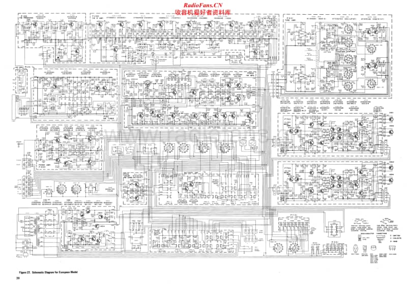 Marantz-2275-Euro-Schematic电路原理图.pdf_第1页