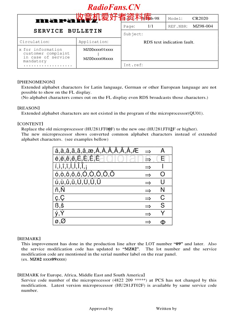 Marantz-CR-2020-Service-Bulletin电路原理图.pdf_第1页