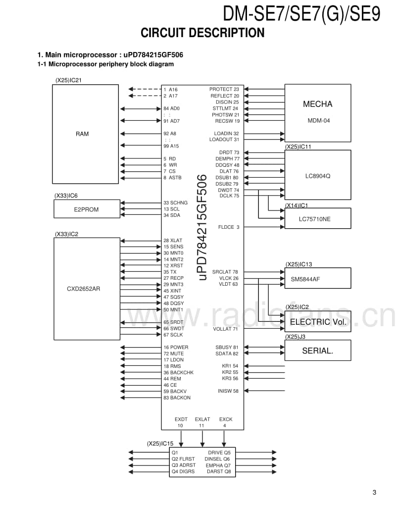 Kenwood-DMSE-9-Service-Manual电路原理图.pdf_第3页