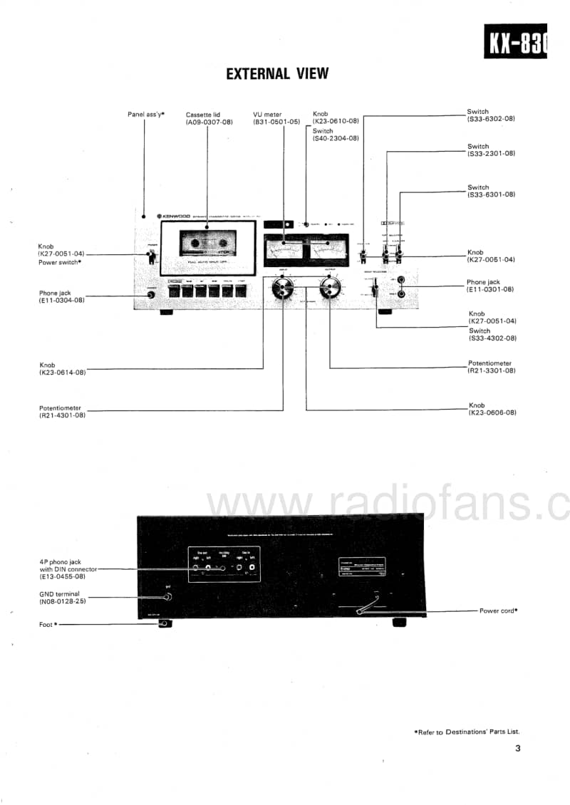 Kenwood-KX-830-Service-Manual电路原理图.pdf_第3页