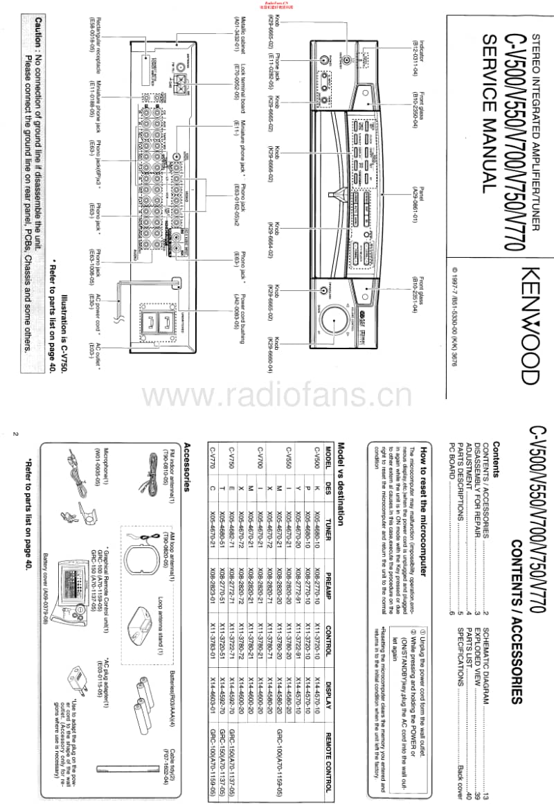 Kenwood-CV-550-HU-Service-Manual电路原理图.pdf_第1页